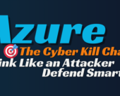 The Cyber Kill Chain – The Attacker’s Step-by-Step Plan