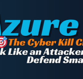 The Cyber Kill Chain – The Attacker’s Step-by-Step Plan